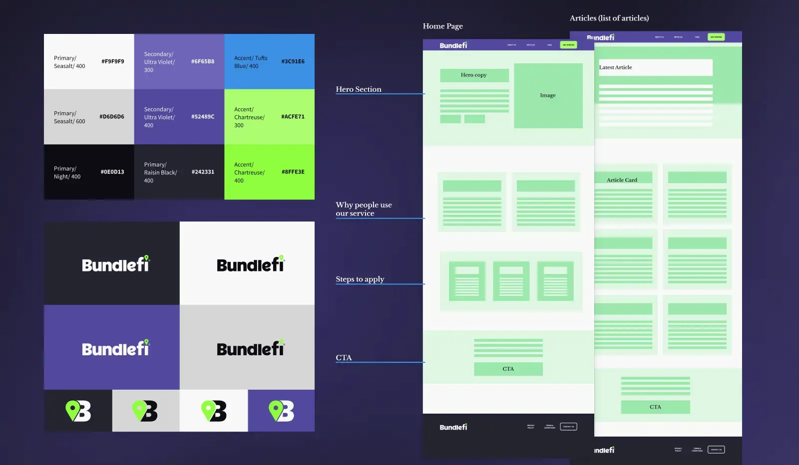 New color palette, updated logo, icons, and wireframes.